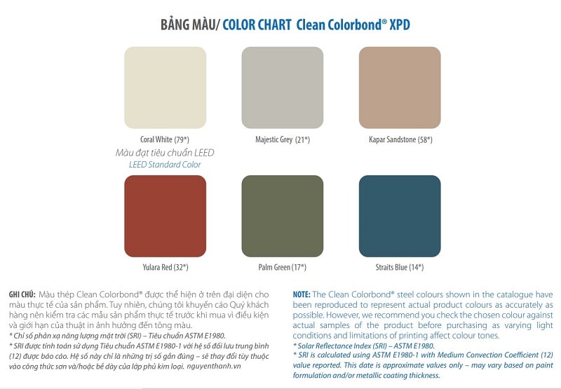 Bộ bảng mã màu Tôn Thép Colorbond XPD Bộ bảng mã màu Tôn Thép Colorbond XPD